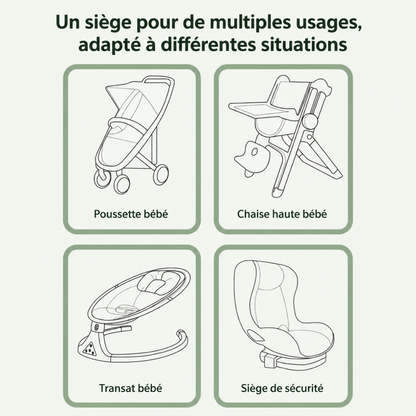Coussin Rafraîchissant pour Poussette – Assise Respirante & Douce pour Bébé