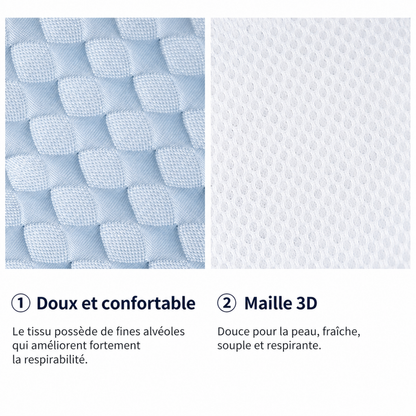 Coussin Rafraîchissant pour Poussette – Assise Respirante & Douce pour Bébé