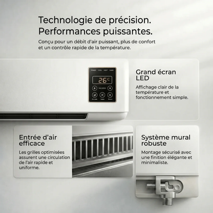 Climatiseur Mural Mobile 4-en-1 – Froid, Chaud, Ventilation & Déshumidification | Silencieux, Minuterie, LCD