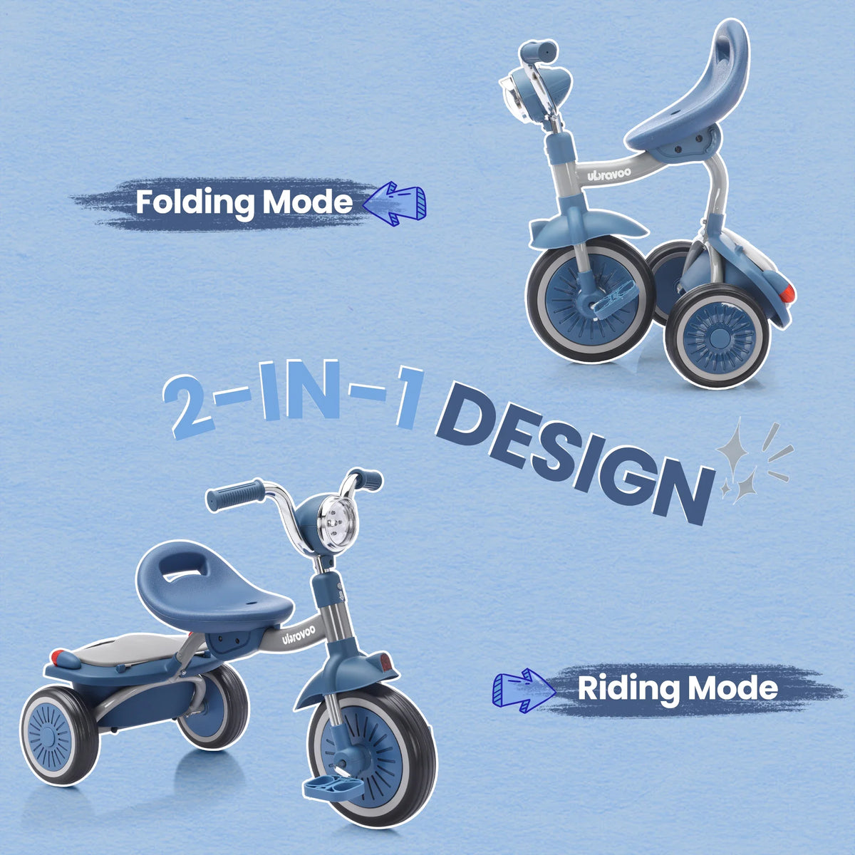 Tricycle en mode pliage et en mode roulant