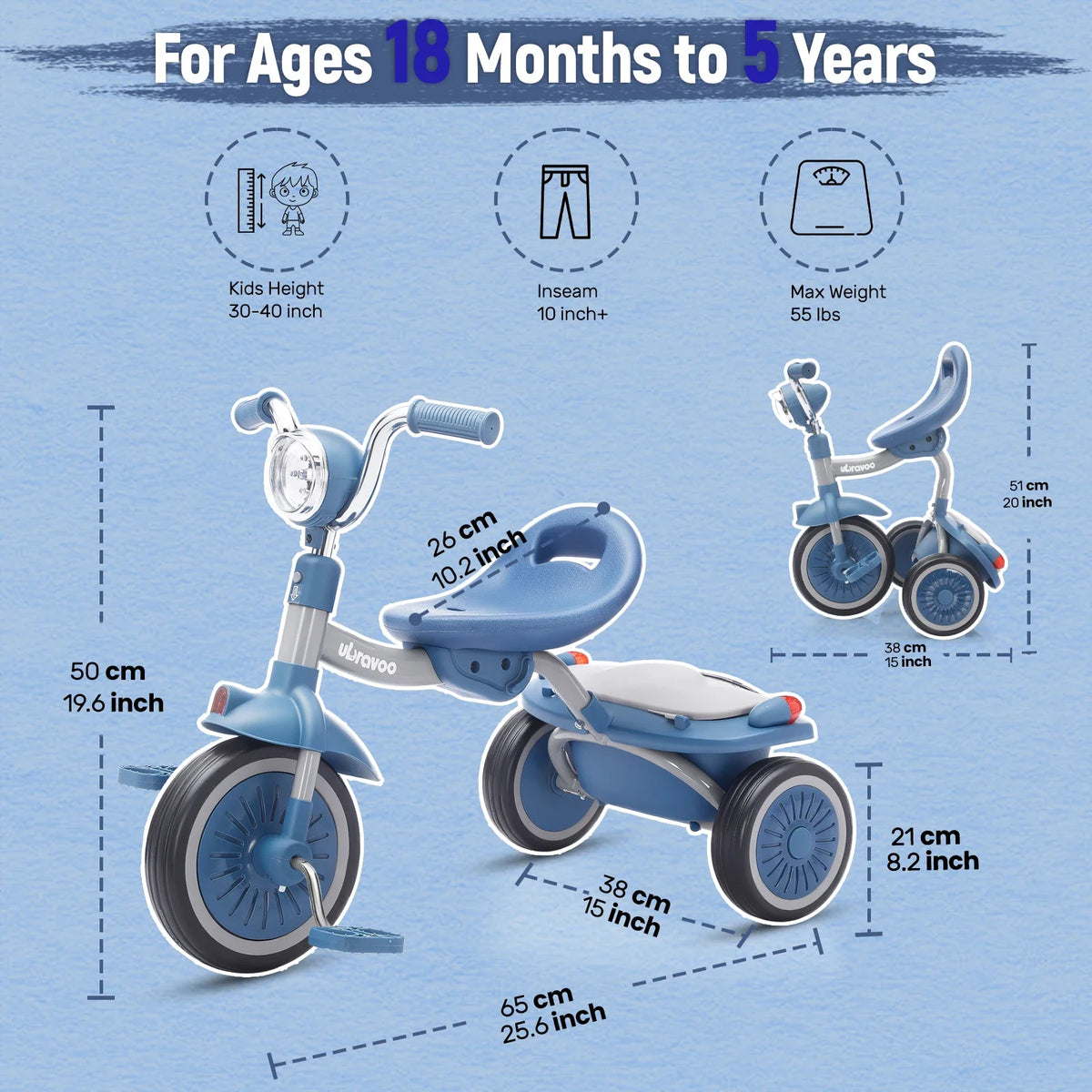 Tableau des dimensions et âge recommandé du tricycle, de 18 mois à 5 ans