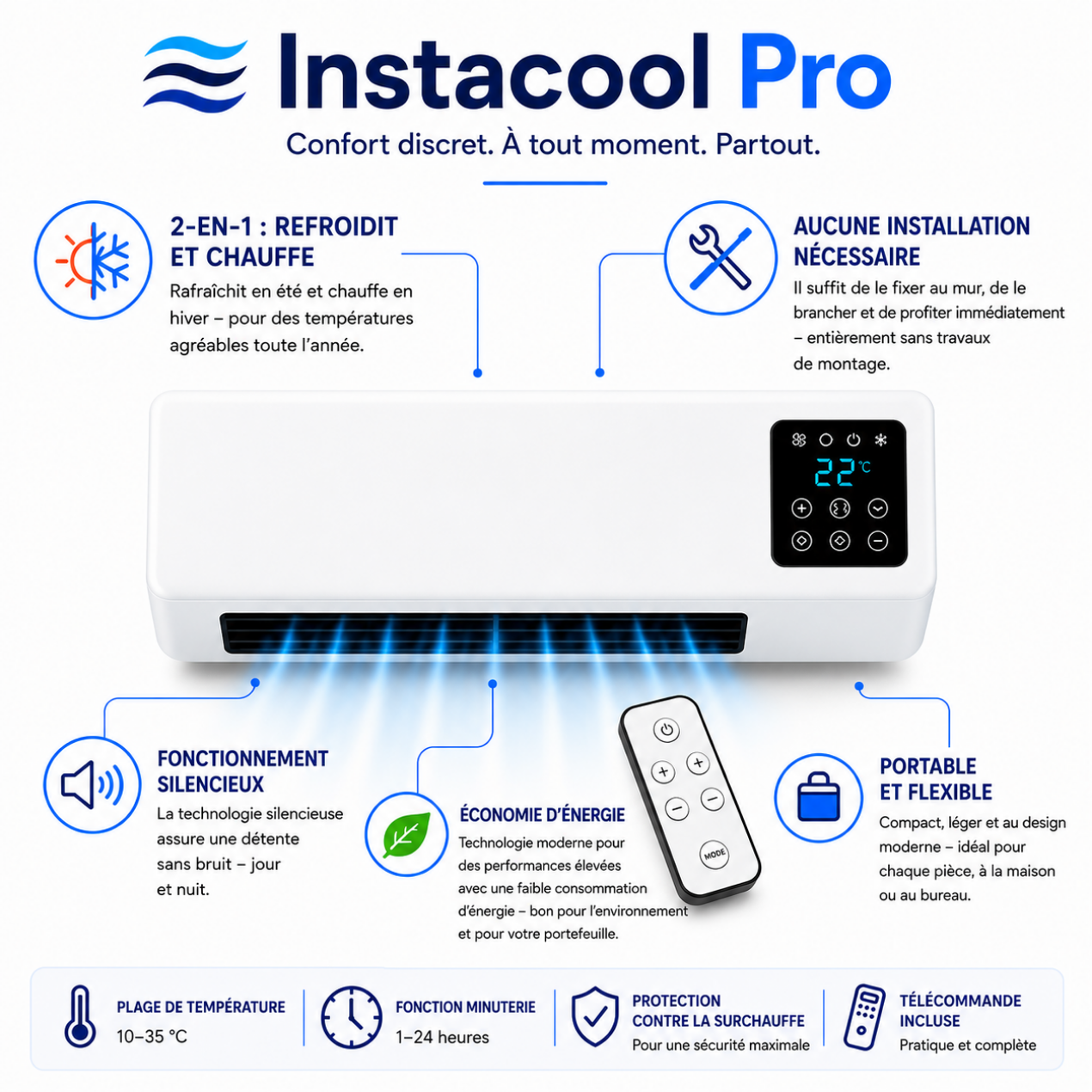 Climatiseur & Chauffage 2-en-1 – Sans Installation, Jusqu'à 51 m²