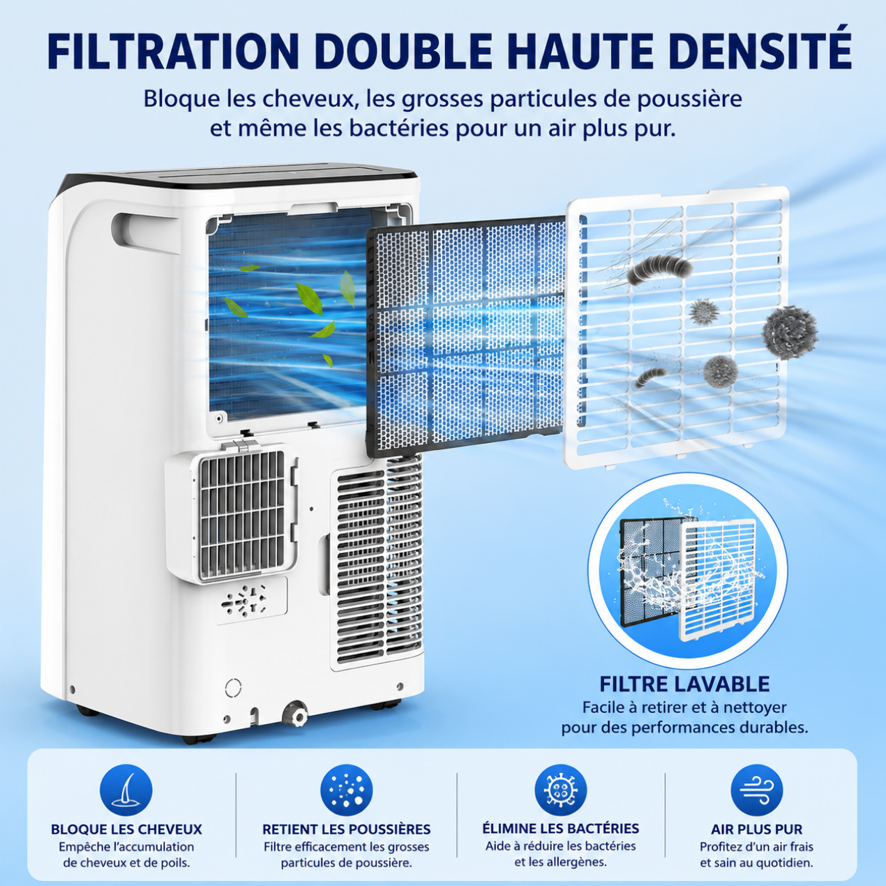 Climatiseur Mobile sur Pied – Refroidissement Intelligent & Déshumidificateur