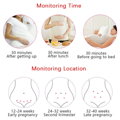 Moniteur d'écoute des battements de cœur tenu en main