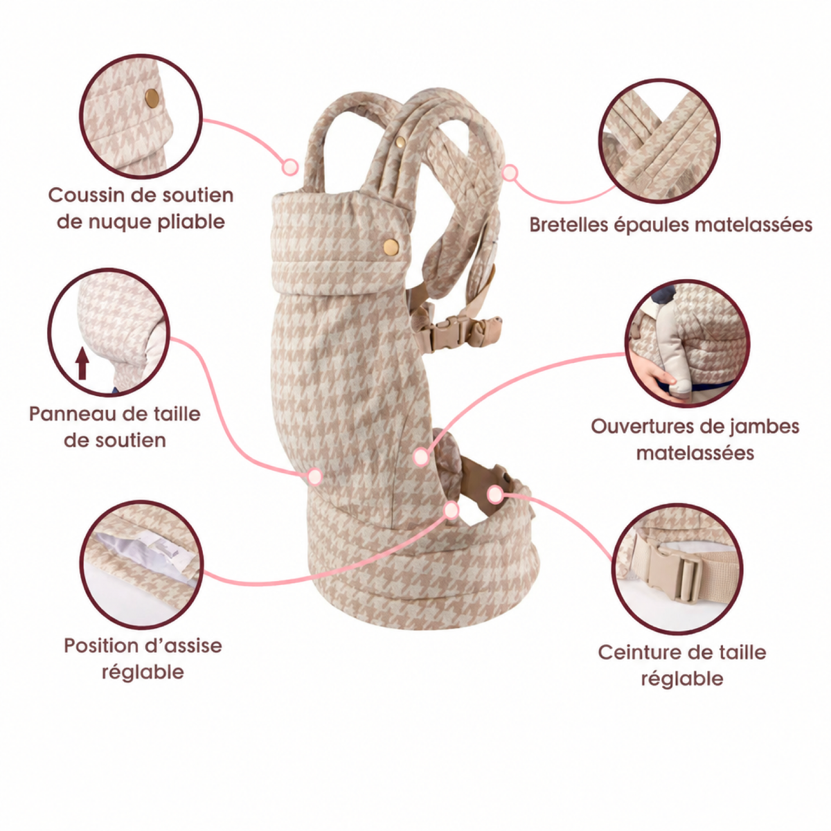 Détail du tissu et de l'étiquette d'entretien du porte-bébé
