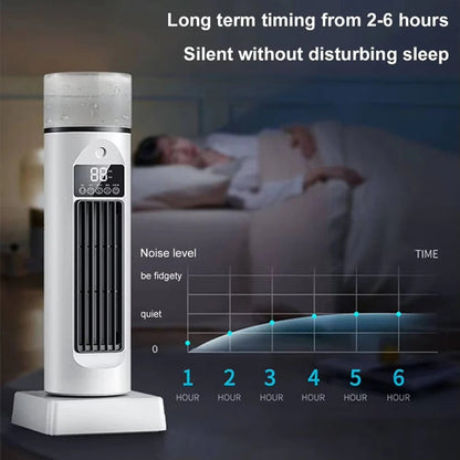 Ventilateur Tour sans Pales avec Brumisation