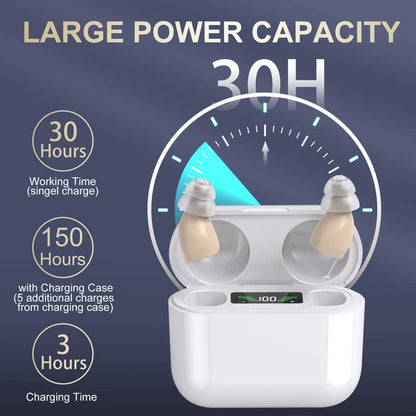 Amplificateur Auditif Rechargeable