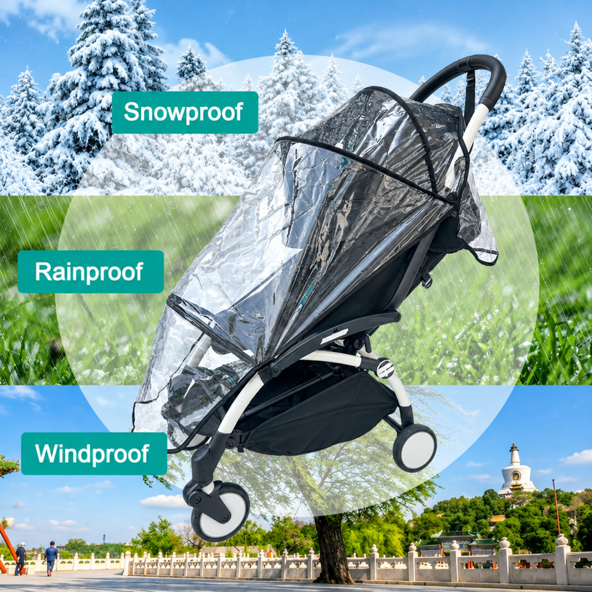 Illustration des protections offertes par la housse : neige, pluie et vent